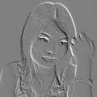 IsabellaFang
